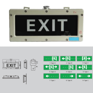 ป้ายไฟฉุกเฉิน กันระเบิด
