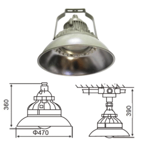 โคมฝาชีกันระเบิด Ceiling Mount
