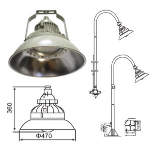 โคมไฮเบย์กันระเบิด Stanchion