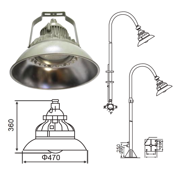 โคมไฮเบย์กันระเบิด Stanchion